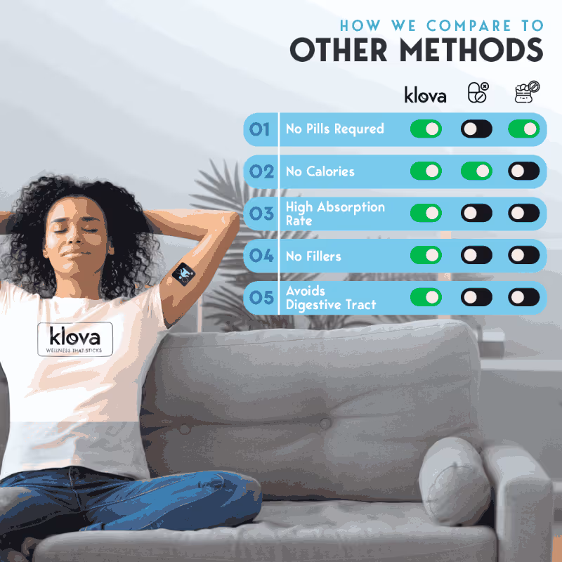 Klova Lifestyle infographic tick cross