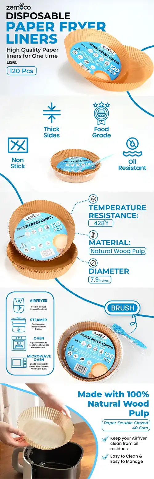 Zemoco paper A+